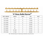 Load image into Gallery viewer, Brass Bullet Burner H Burner | Premium Gas Fire Burner - Outdoor Fire & Patio