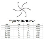 Load image into Gallery viewer, Triple "S" Star Gas Fire Pit Burner - Outdoor Fire and Patio