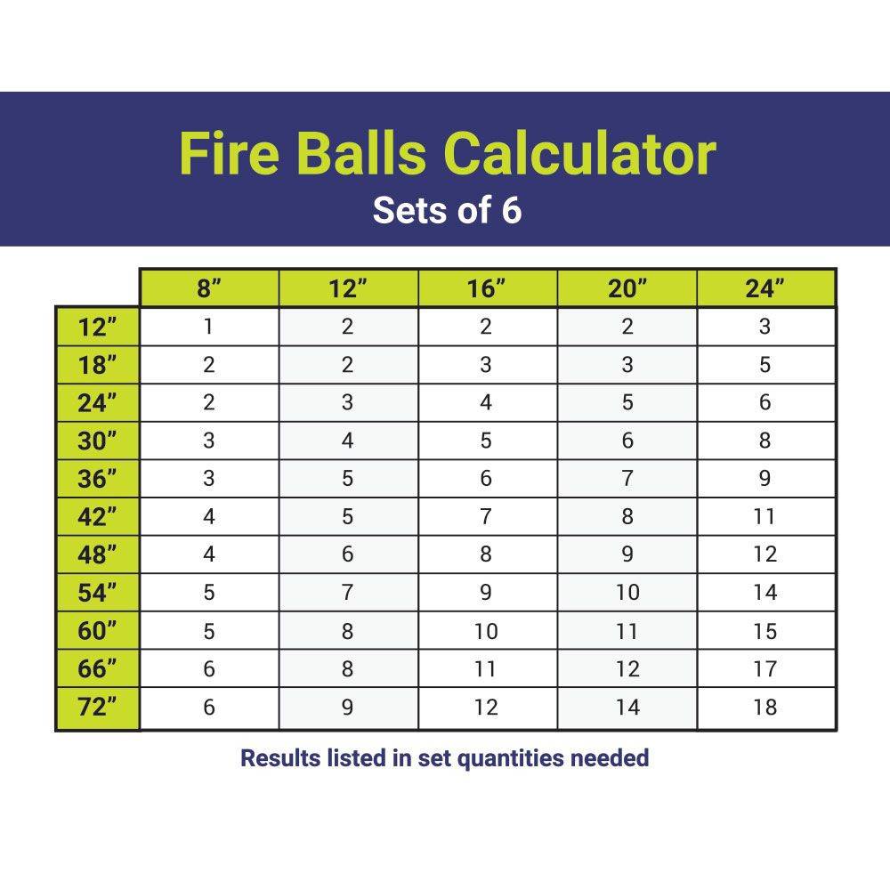 4" Natural Lite Stone Fire Balls - Set of 6 - Outdoor Fire and Patio