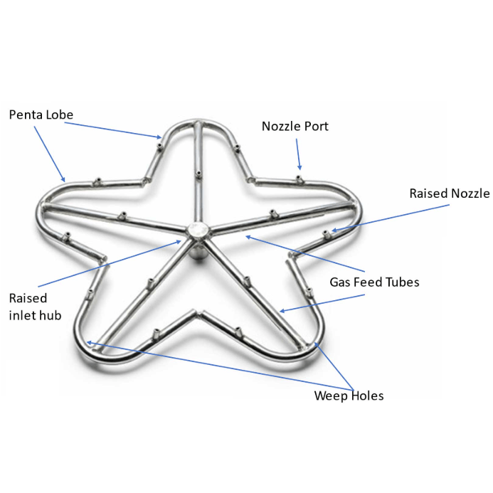 45" Round Ready to Finish Package with 18" Penta Torpedo Burner - Outdoor Fire and Patio