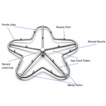 Load image into Gallery viewer, 45" Round Ready to Finish Package with 18" Penta Torpedo Burner - Outdoor Fire and Patio