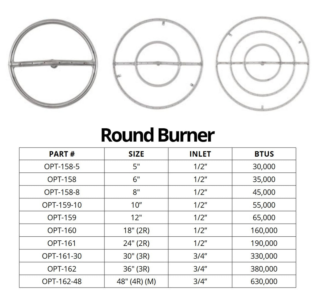 Round Gas Fire Ring Burner