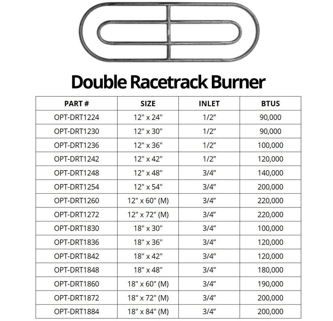 Double Racetrack Fire Pit Burner - Outdoor Fire & Patio