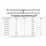 Load image into Gallery viewer, H Stainless Steel Bullet Burner | Premium Gas Fire Pit Burner - Outdoor Fire &amp; Patio