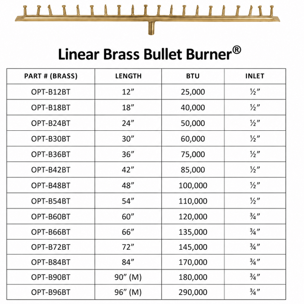 Linear Brass Bullet Burner | Premium Fire Feature - Outdoor Fire & Patio