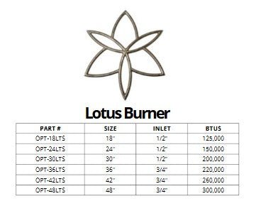Lotus Fire Pit Burner - Outdoor Fire and Patio