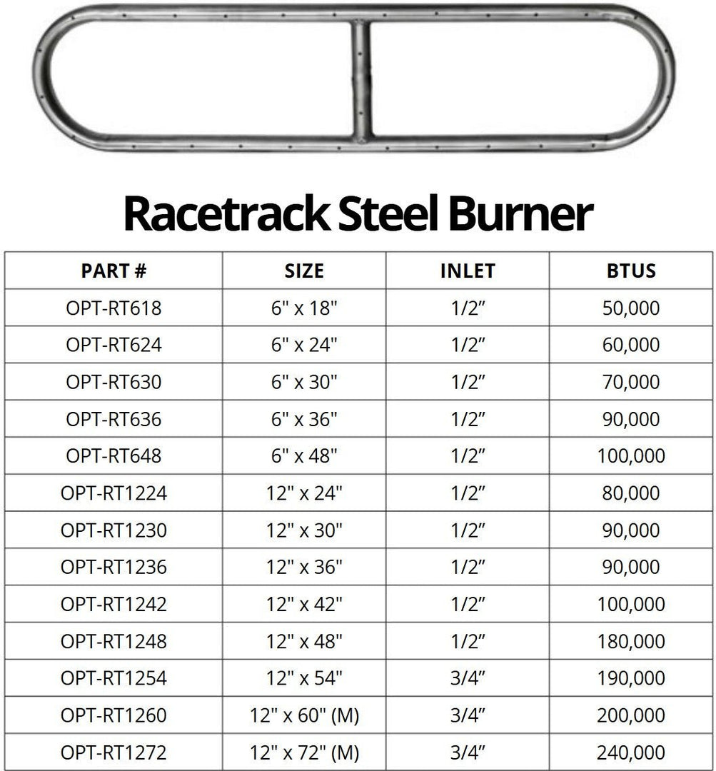 Racetrack Fire Pit Burner - Outdoor Fire and Patio