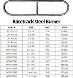 Load image into Gallery viewer, Racetrack Fire Pit Burner - Outdoor Fire and Patio