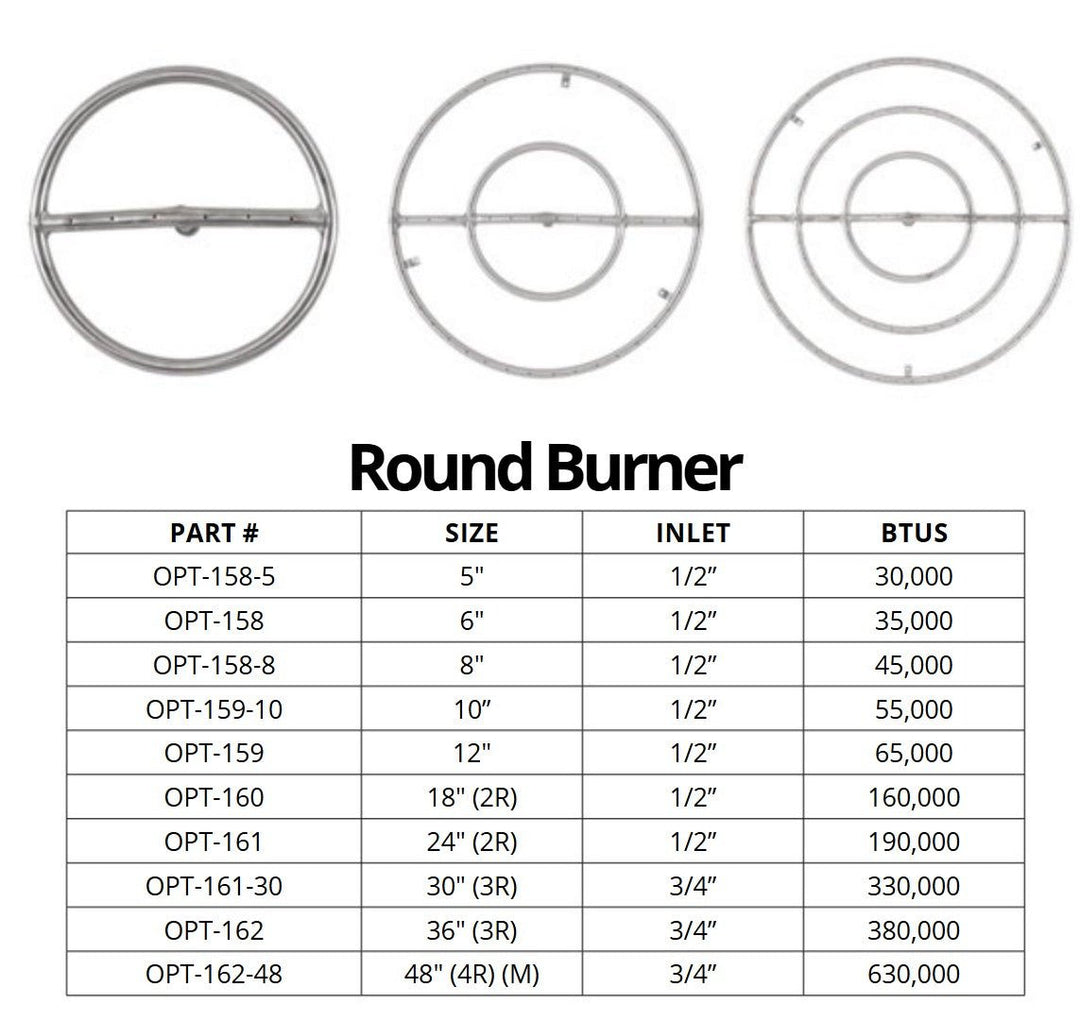 Round Gas Fire Ring Burner - Outdoor Fire and Patio
