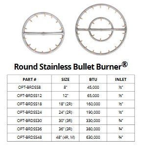 Round Stainless Steel Bullet Burner - Outdoor Fire & Patio