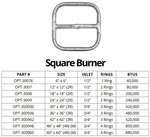 Load image into Gallery viewer, Square Gas Fire Pit Ring Burner - Outdoor Fire and Patio