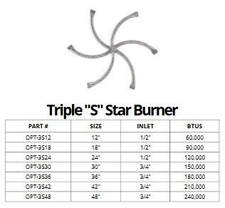 Triple "S" Star Gas Fire Pit Burner - Outdoor Fire and Patio
