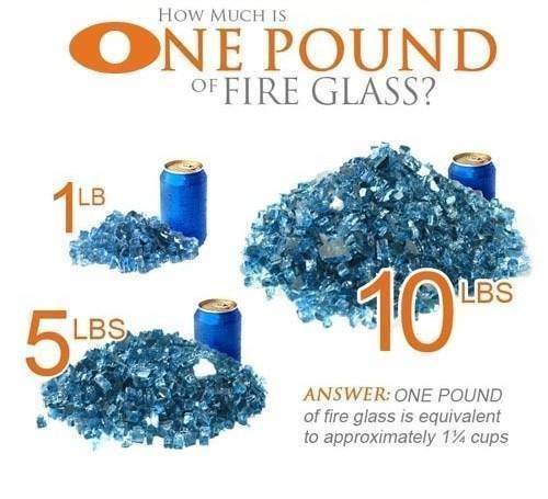Polar Ice Fire Pit Glass