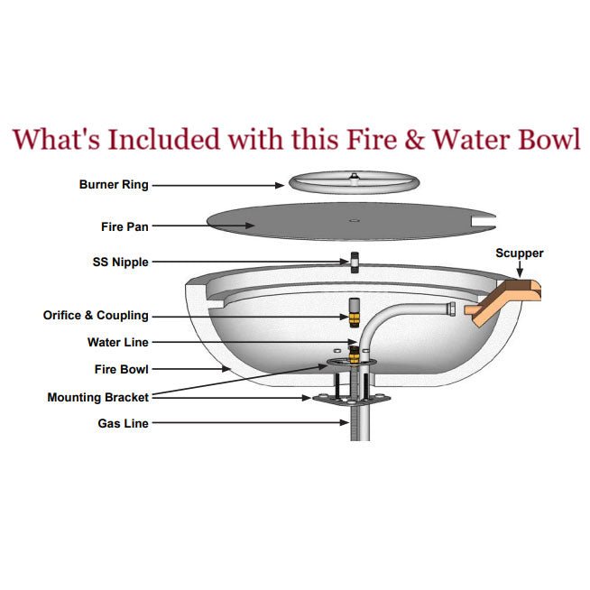 Maya Pool Fire and Water Bowl - Outdoor Fire and Patio