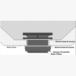 Load image into Gallery viewer, ROMA 24" Concrete Fire &amp; Water Bowl - Outdoor Fire and Patio