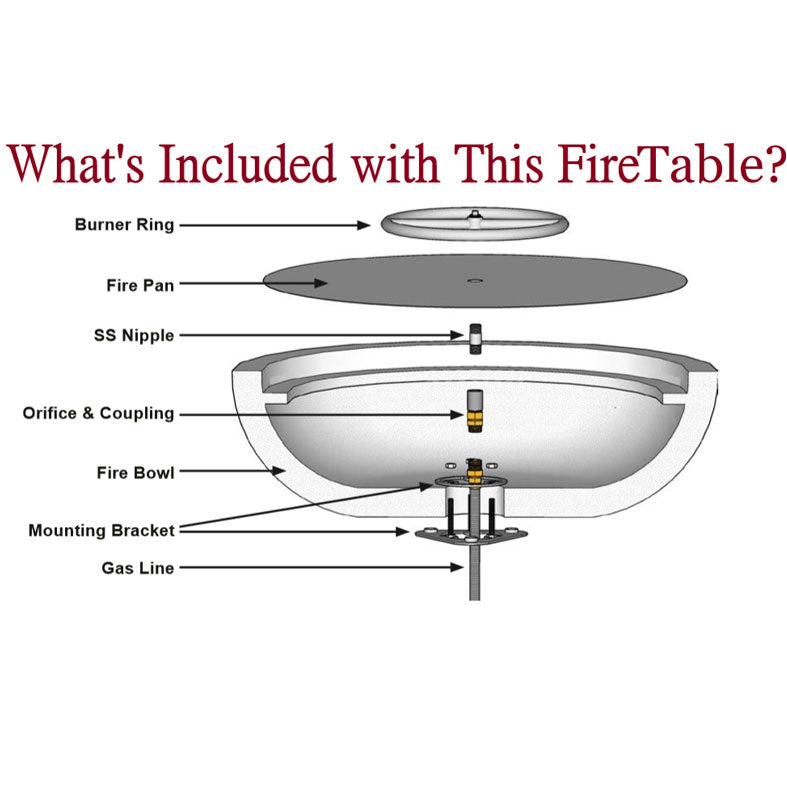 Sedona Fire Pit Table Thin Rim